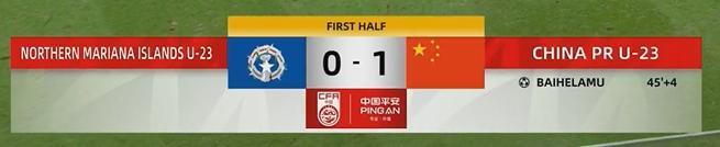 开云APP下载-媒体人热议U22国足半场1-0：辣眼睛啊！人人都不带射门靴？