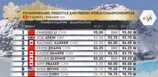 1743201972800024875.jpg lifanghui.jpg